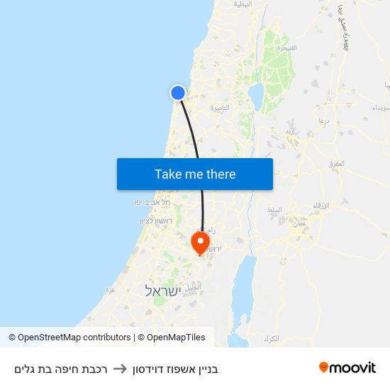 רכבת חיפה בת גלים to בניין אשפוז דוידסון map