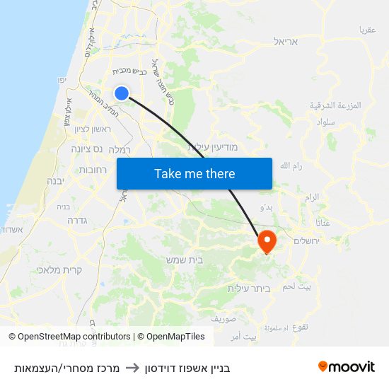 מרכז מסחרי/העצמאות to בניין אשפוז דוידסון map