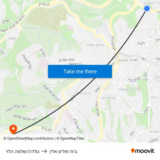 גולדה/שלמה הלוי to בית חולים אלין map