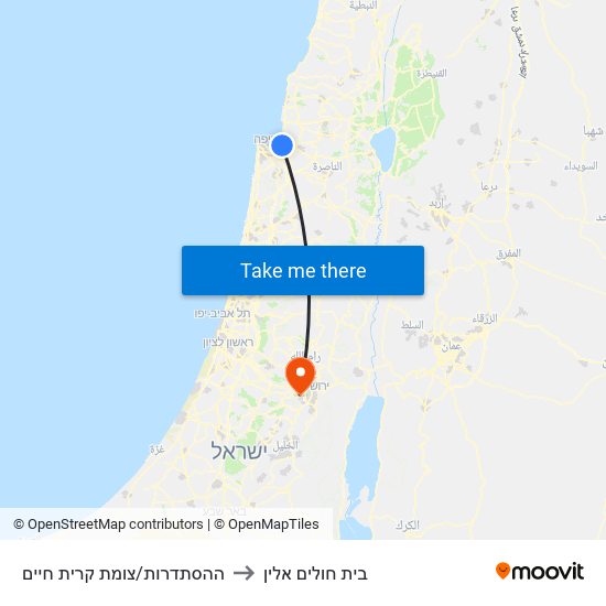 ההסתדרות/צומת קרית חיים to בית חולים אלין map