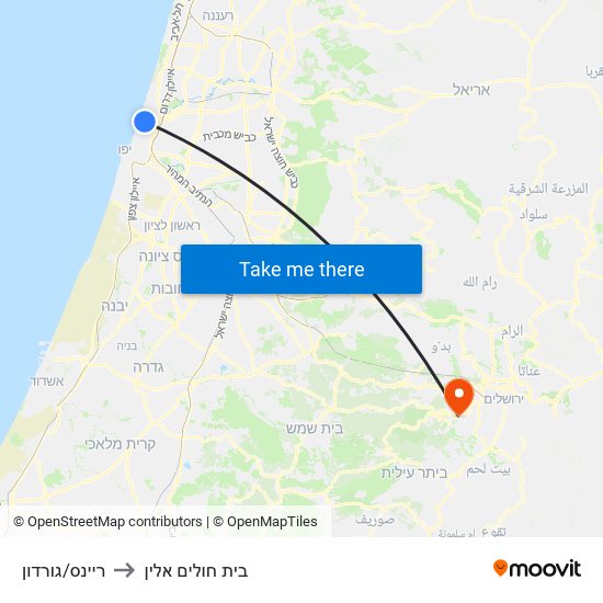 ריינס/גורדון to בית חולים אלין map