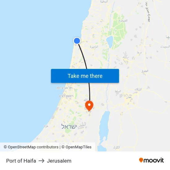 Port of Haifa to Jerusalem map