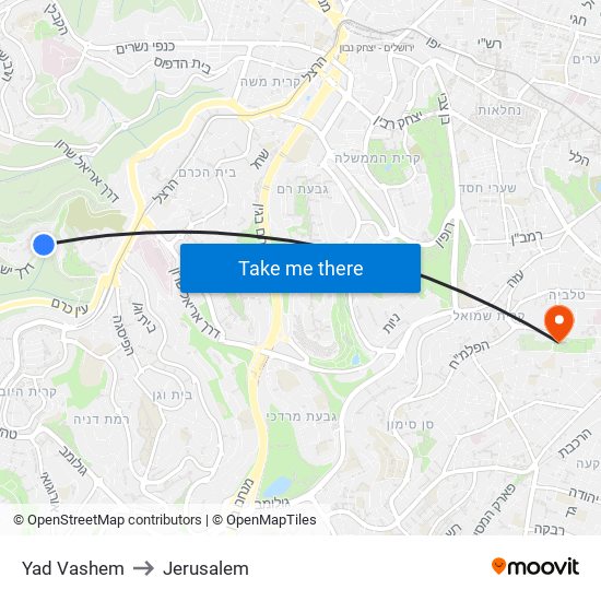Yad Vashem to Jerusalem map