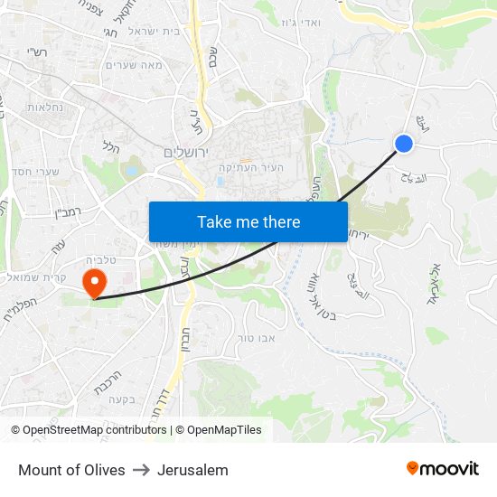 Mount of Olives to Jerusalem map