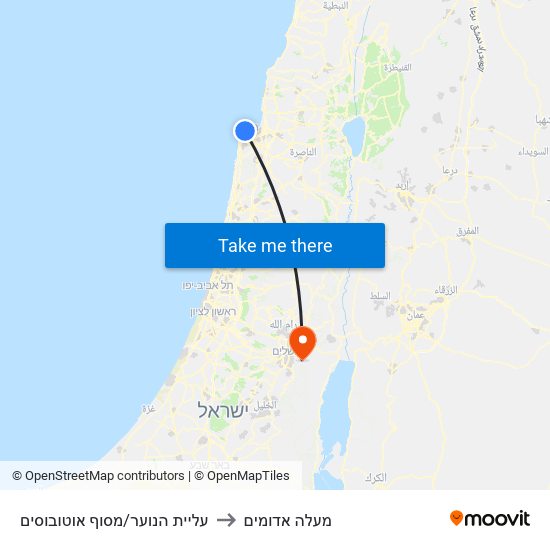 עליית הנוער/מסוף אוטובוסים to מעלה אדומים map