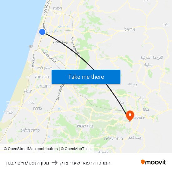 מכון הנפט/חיים לבנון to המרכז הרפואי שערי צדק map