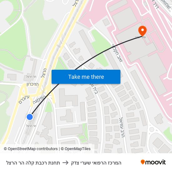 תחנת רכבת קלה הר הרצל to המרכז הרפואי שערי צדק map