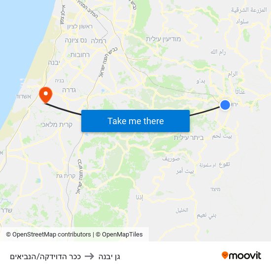 ככר הדוידקה/הנביאים to גן יבנה map