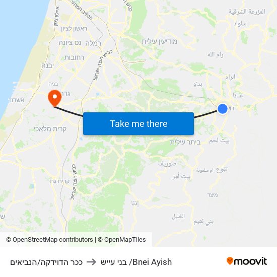 ככר הדוידקה/הנביאים to בני עייש /Bnei Ayish map
