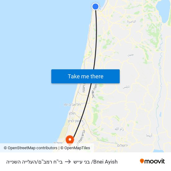 בי''ח רמב''ם/העלייה השנייה to בני עייש /Bnei Ayish map