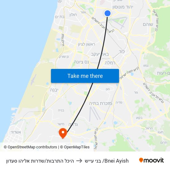 היכל התרבות/שדרות אליהו סעדון to בני עייש /Bnei Ayish map
