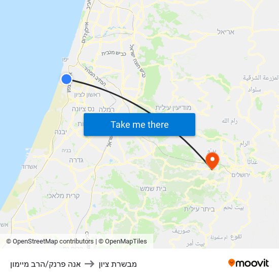 אנה פרנק/הרב מיימון to מבשרת ציון map