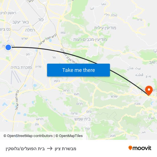 בית הפועלים/גלוסקין to מבשרת ציון map