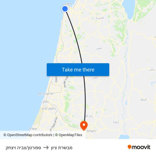 ספורטן/צביה ויצחק to מבשרת ציון map