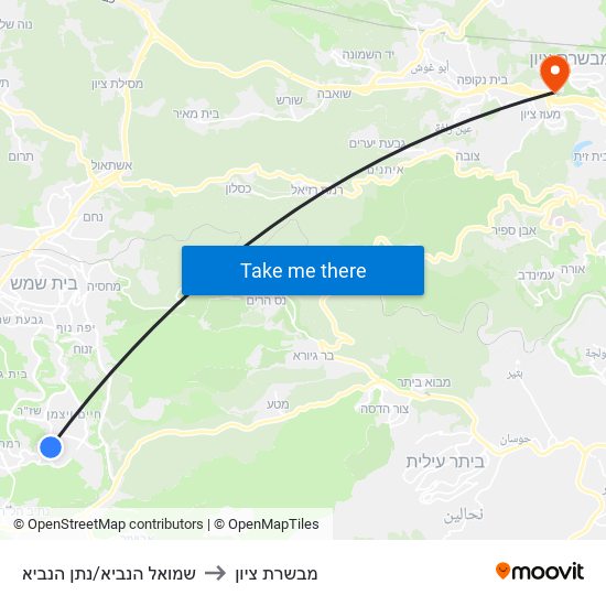 שמואל הנביא/נתן הנביא to מבשרת ציון map