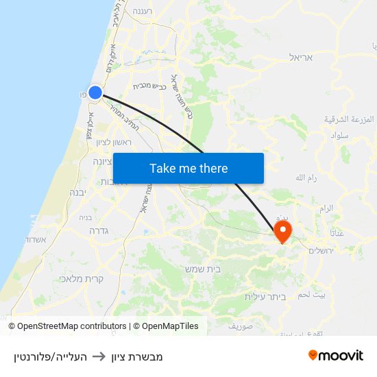 העלייה/פלורנטין to מבשרת ציון map