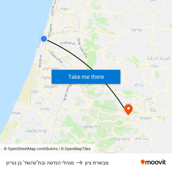 מנהלי הנדסה ובת"ש/שד' בן גוריון to מבשרת ציון map