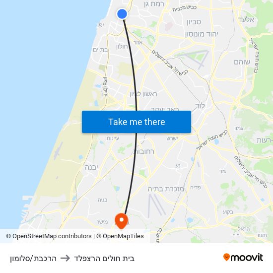 הרכבת/סלומון to בית חולים הרצפלד map