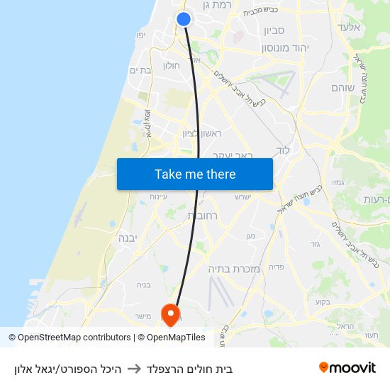 היכל הספורט/יגאל אלון to בית חולים הרצפלד map