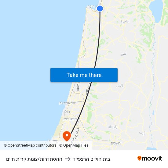 ההסתדרות/צומת קרית חיים to בית חולים הרצפלד map