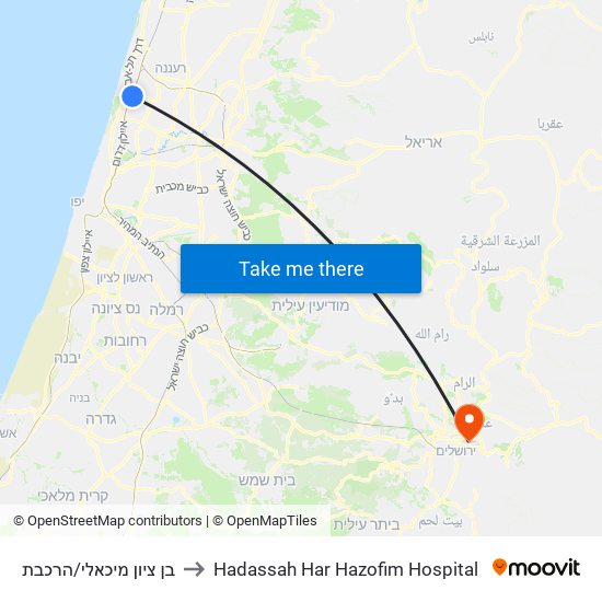 בן ציון מיכאלי/הרכבת to Hadassah Har Hazofim Hospital map