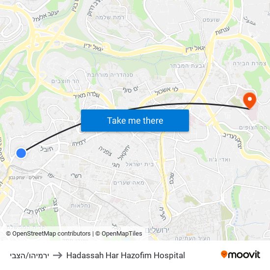 ירמיהו/הצבי to Hadassah Har Hazofim Hospital map