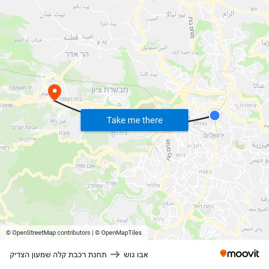 תחנת רכבת קלה שמעון הצדיק to אבו גוש map