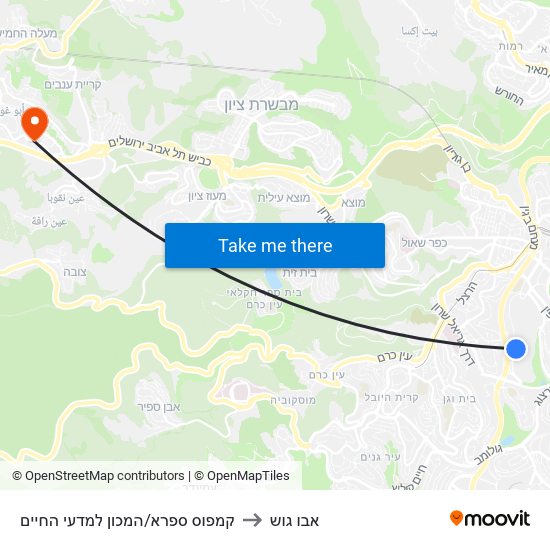 קמפוס ספרא/המכון למדעי החיים to אבו גוש map