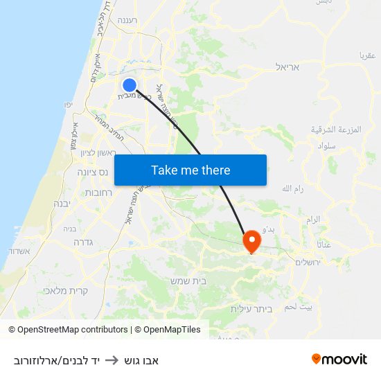 יד לבנים/ארלוזורוב to אבו גוש map