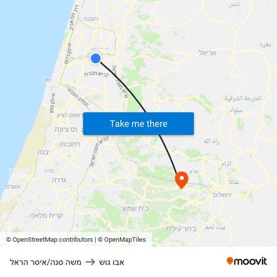 משה סנה/איסר הראל to אבו גוש map