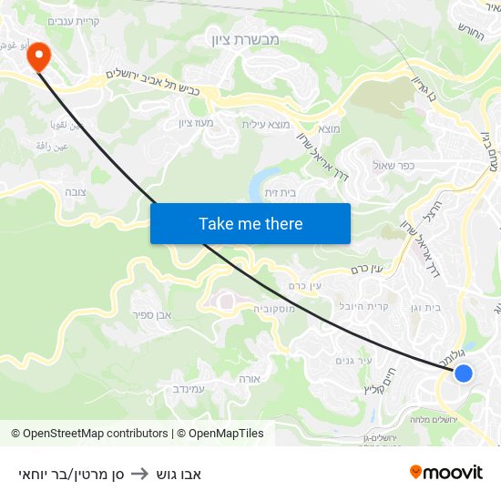 סן מרטין/בר יוחאי to אבו גוש map