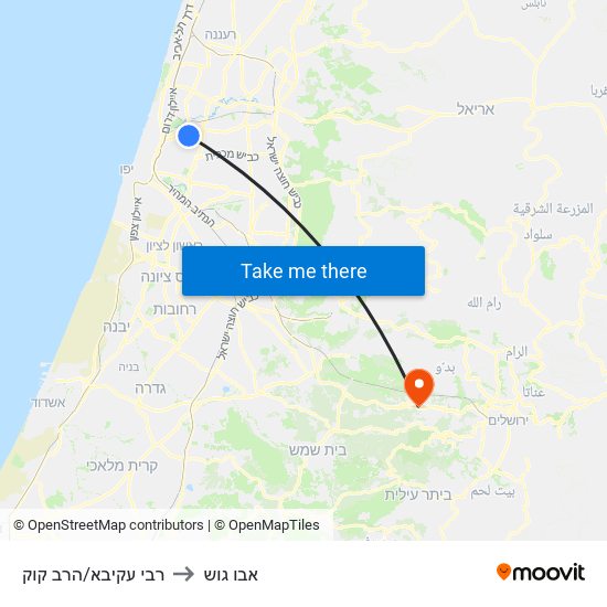 רבי עקיבא/הרב קוק to אבו גוש map