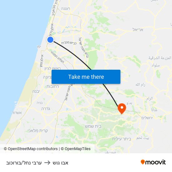 ערבי נחל/בורוכוב to אבו גוש map