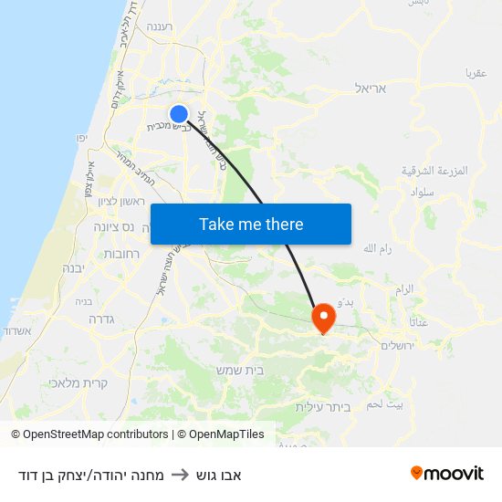 מחנה יהודה/יצחק בן דוד to אבו גוש map