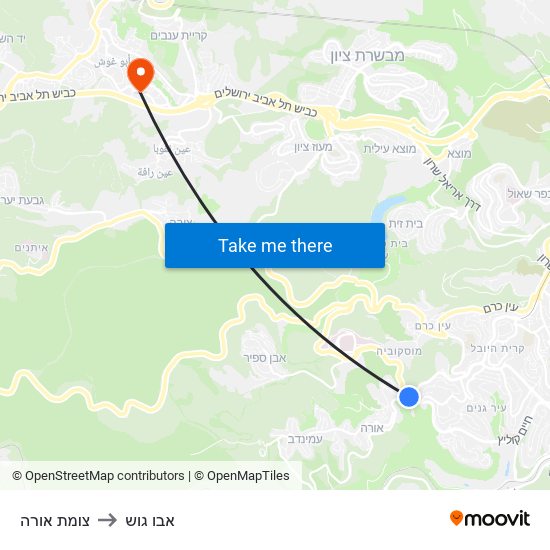 צומת אורה to אבו גוש map