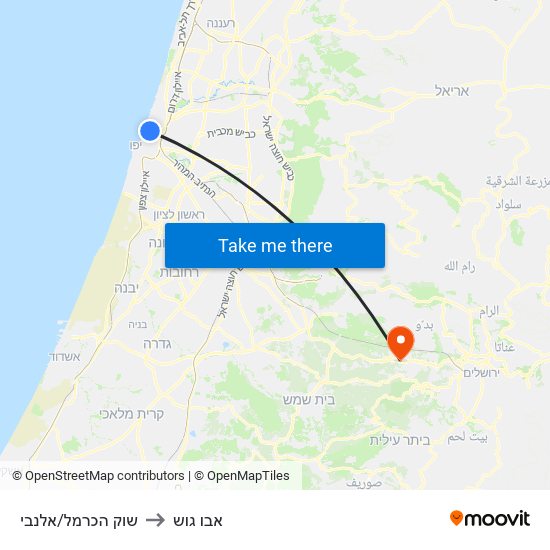 שוק הכרמל/אלנבי to אבו גוש map