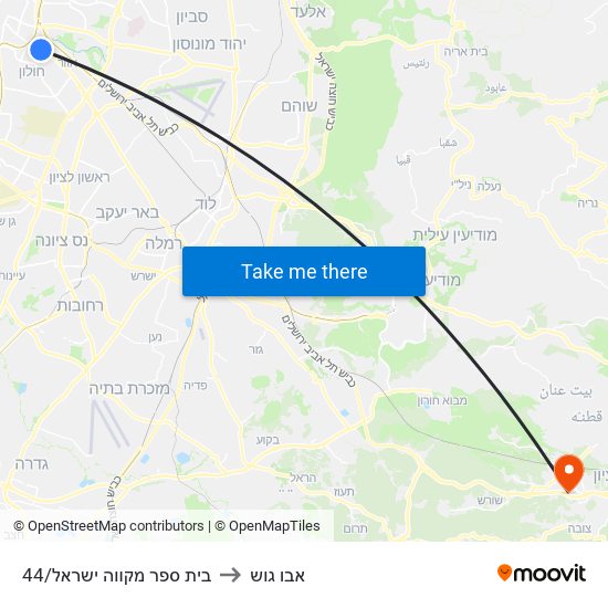 בית ספר מקווה ישראל/44 to אבו גוש map