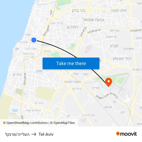 העלייה/פרנקל to Tel-Aviv map