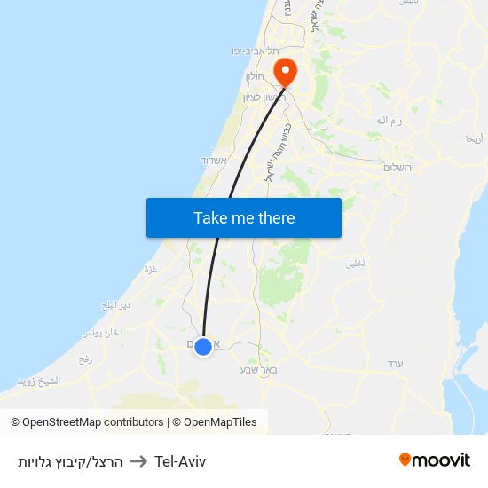 הרצל/קיבוץ גלויות to Tel-Aviv map