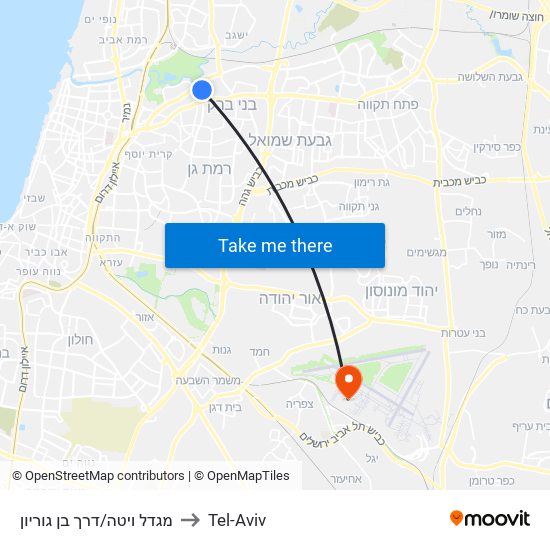 מגדל ויטה/דרך בן גוריון to Tel-Aviv map