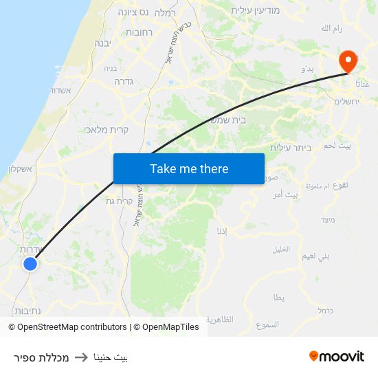 מכללת ספיר to بيت حنينا map