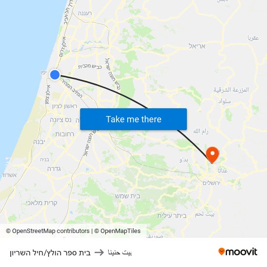 בית ספר הולץ/חיל השריון to بيت حنينا map