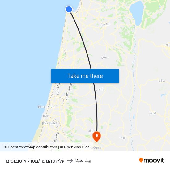 עליית הנוער/מסוף אוטובוסים to بيت حنينا map