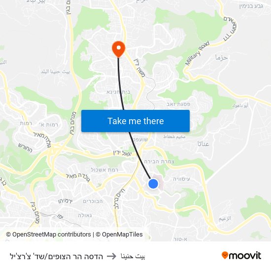 הדסה הר הצופים/שד' צ'רצ'יל to بيت حنينا map