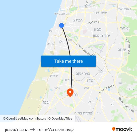 הרכבת/סלומון to קופת חולים כללית רמז map