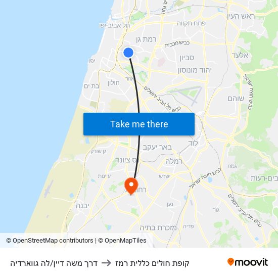 דרך משה דיין/לה גווארדיה to קופת חולים כללית רמז map