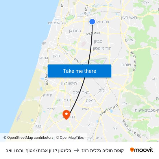 ת. רק''ל בלינסון/קניון אבנת to קופת חולים כללית רמז map