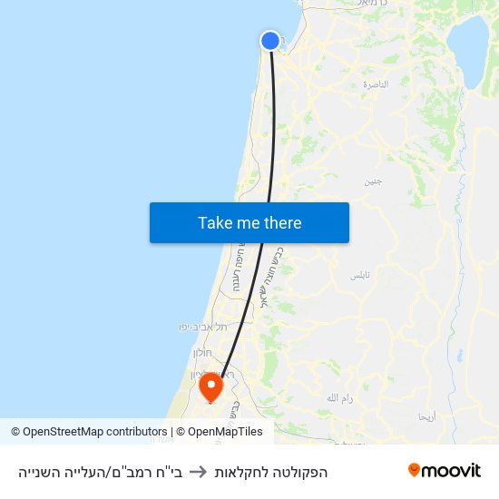 בי''ח רמב''ם/העלייה השנייה to הפקולטה לחקלאות map