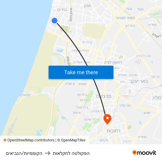 הקוממיות/הנביאים to הפקולטה לחקלאות map