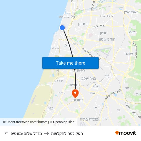 מגדל שלום/מונטיפיורי to הפקולטה לחקלאות map